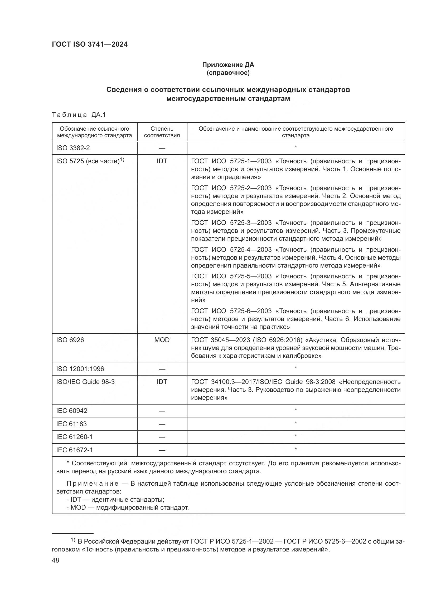 ГОСТ ISO 3741-2024, страница 54
