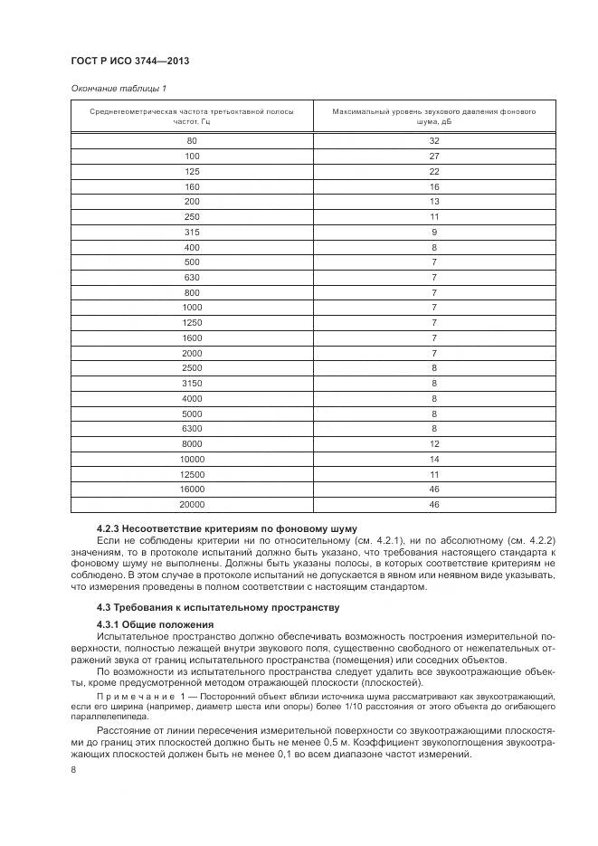 ГОСТ Р ИСО 3744-2013, страница 12