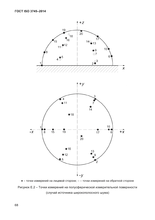 ГОСТ ISO 3745-2014, страница 72