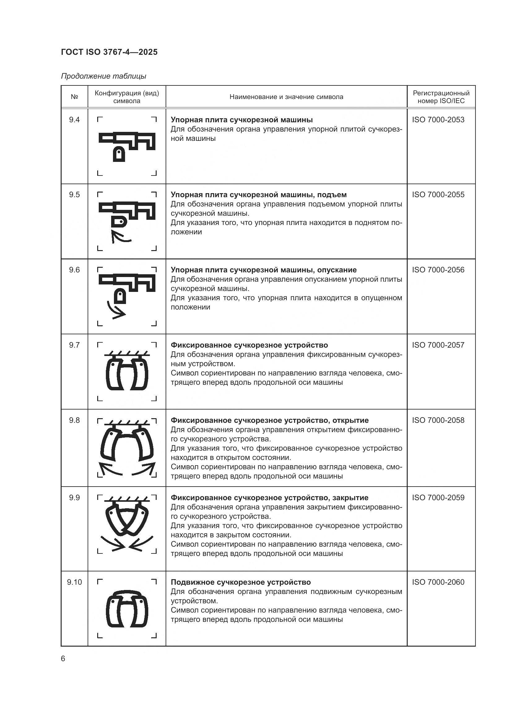 ГОСТ ISO 3767-4-2025, страница 10