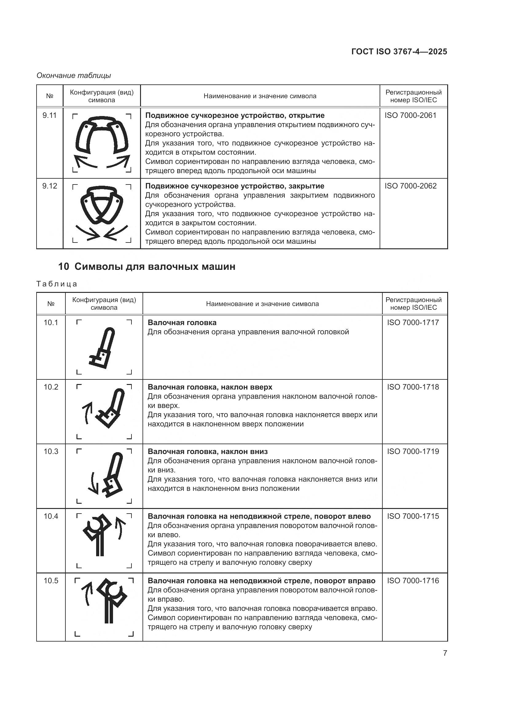 ГОСТ ISO 3767-4-2025, страница 11