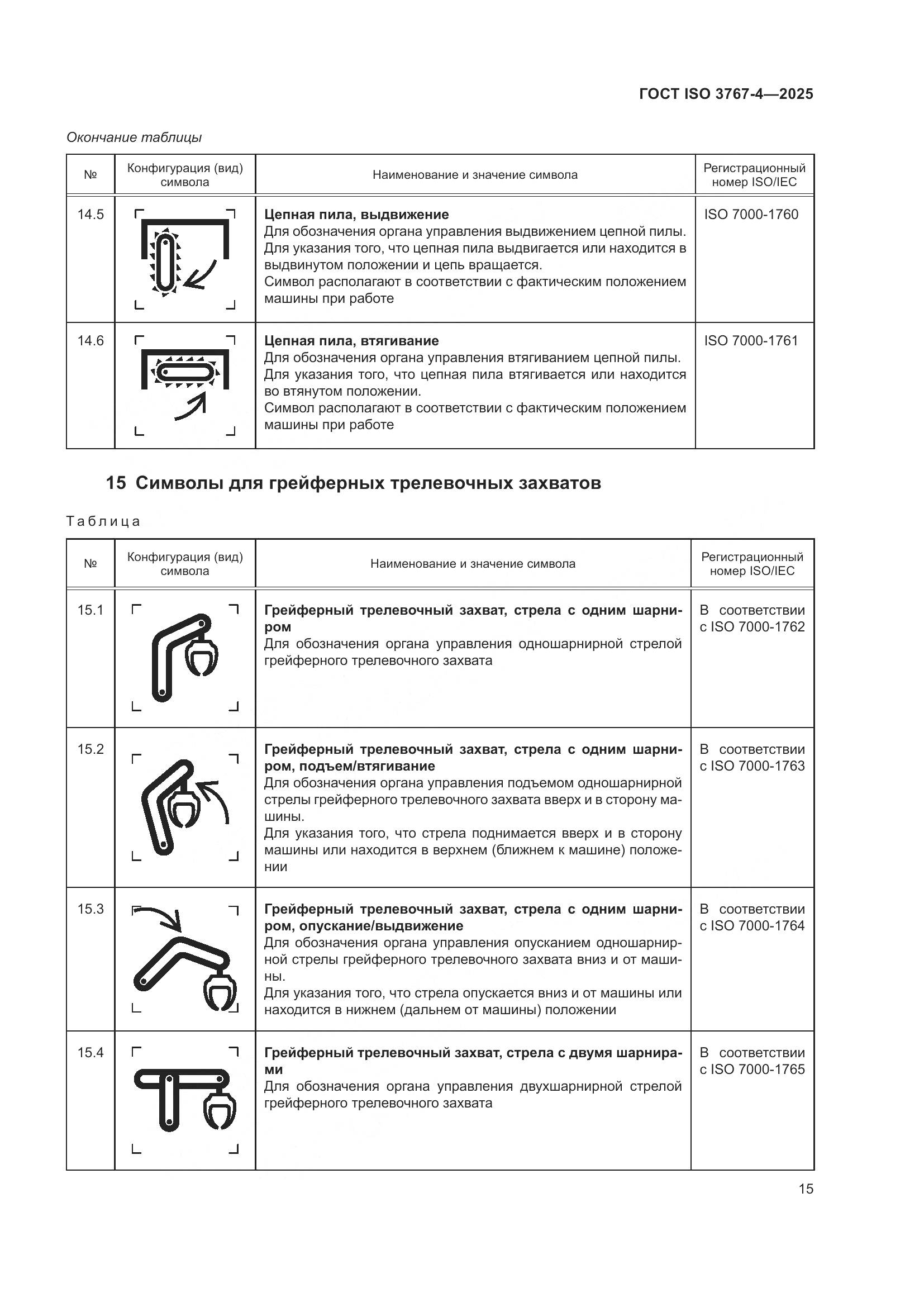 ГОСТ ISO 3767-4-2025, страница 19