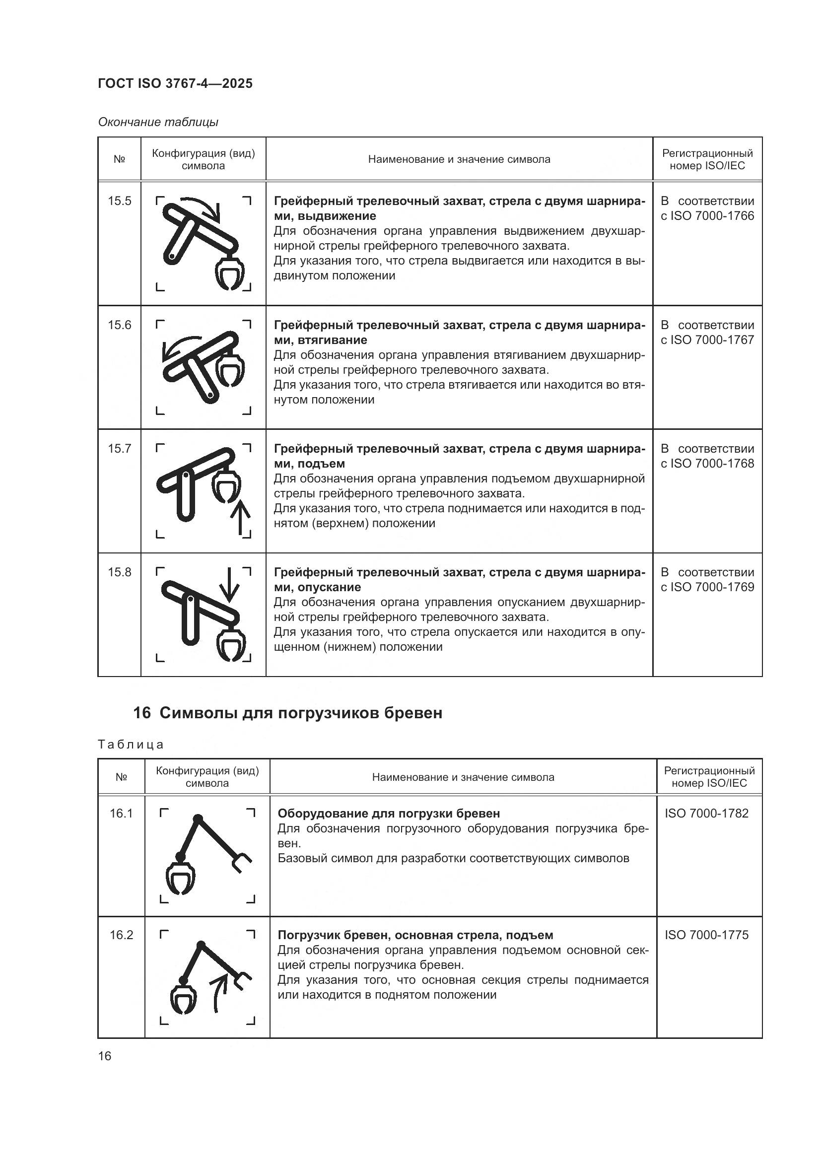 ГОСТ ISO 3767-4-2025, страница 20