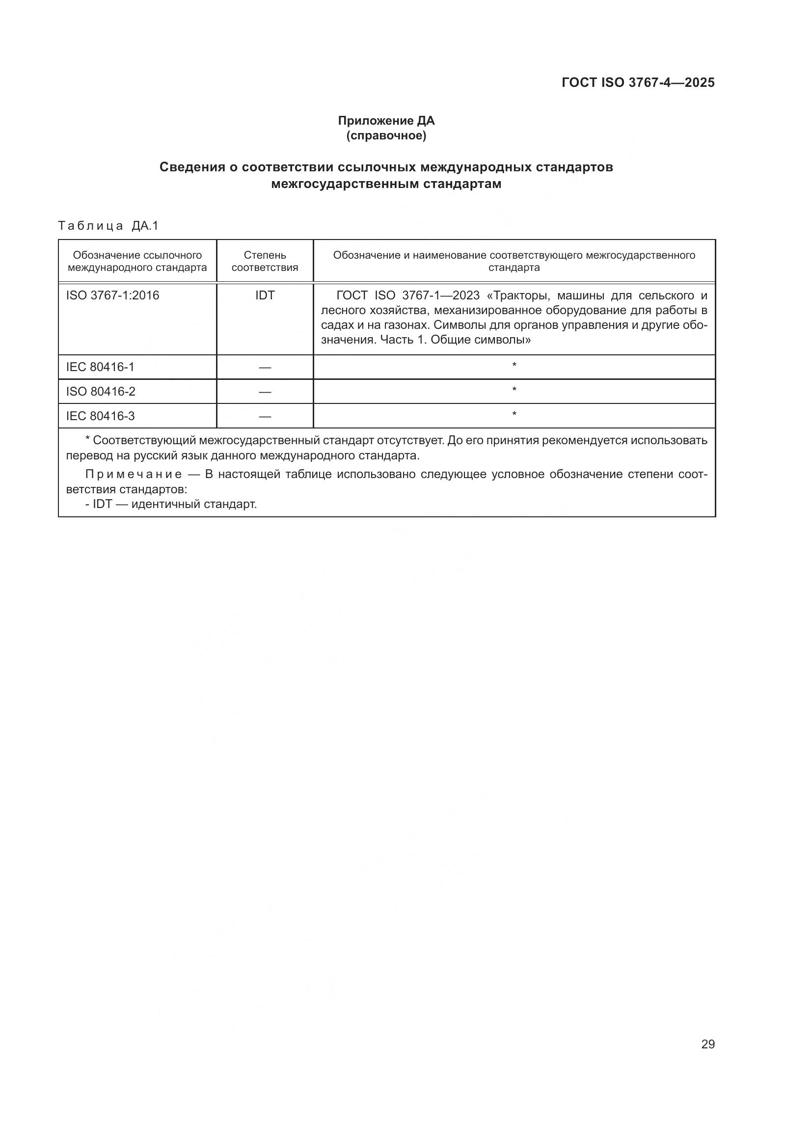ГОСТ ISO 3767-4-2025, страница 33