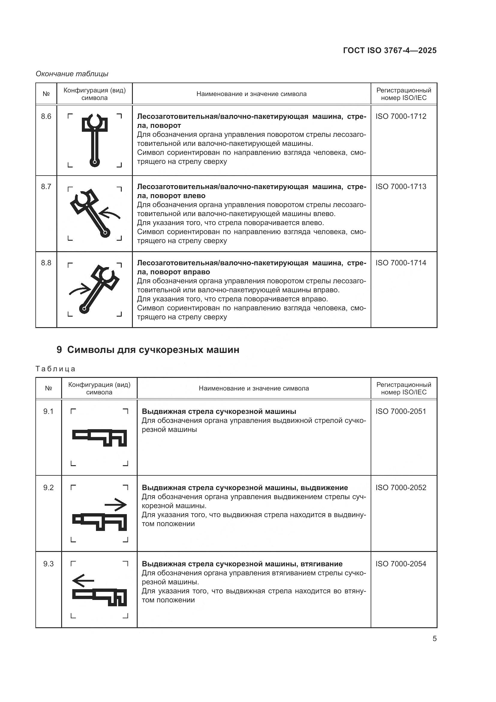 ГОСТ ISO 3767-4-2025, страница 9