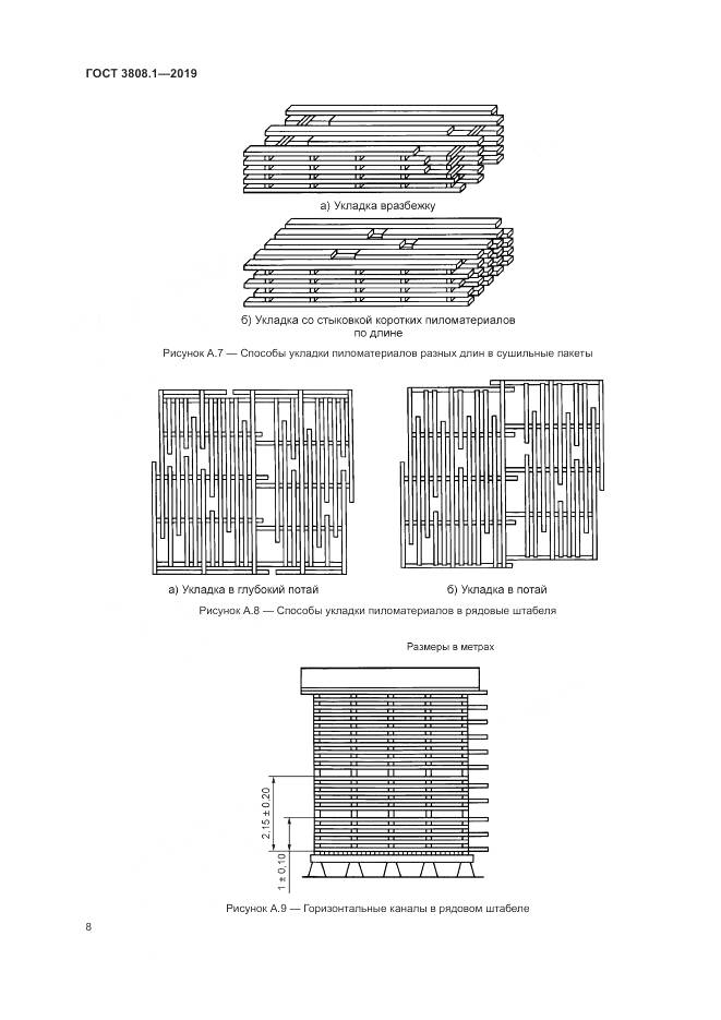 ГОСТ 3808.1-2019, страница 12