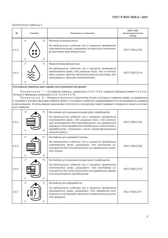 ГОСТ Р ИСО 3826-2-2021, страница 9