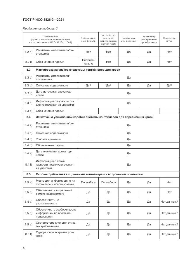 ГОСТ Р ИСО 3826-3-2021, страница 12
