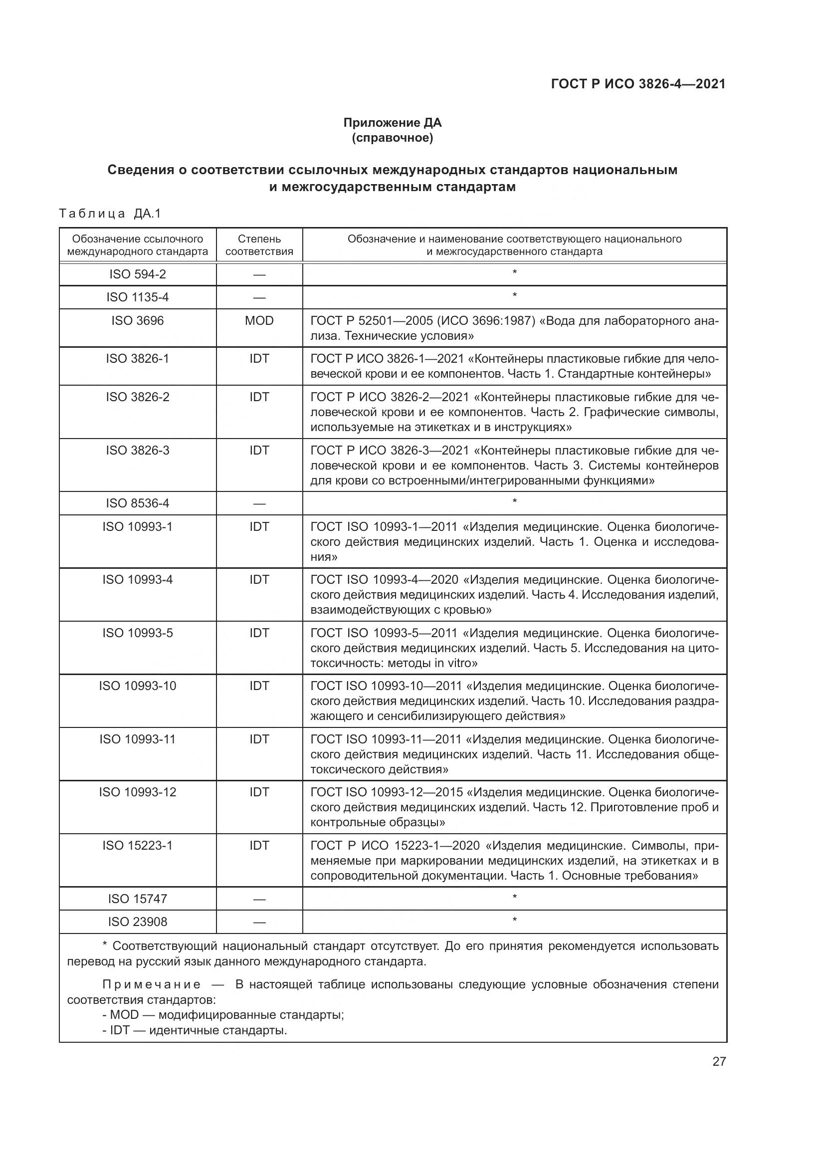 ГОСТ Р ИСО 3826-4-2021, страница 31