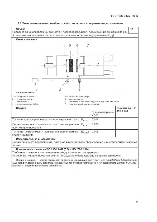 ГОСТ ISO 3875-2017, страница 17