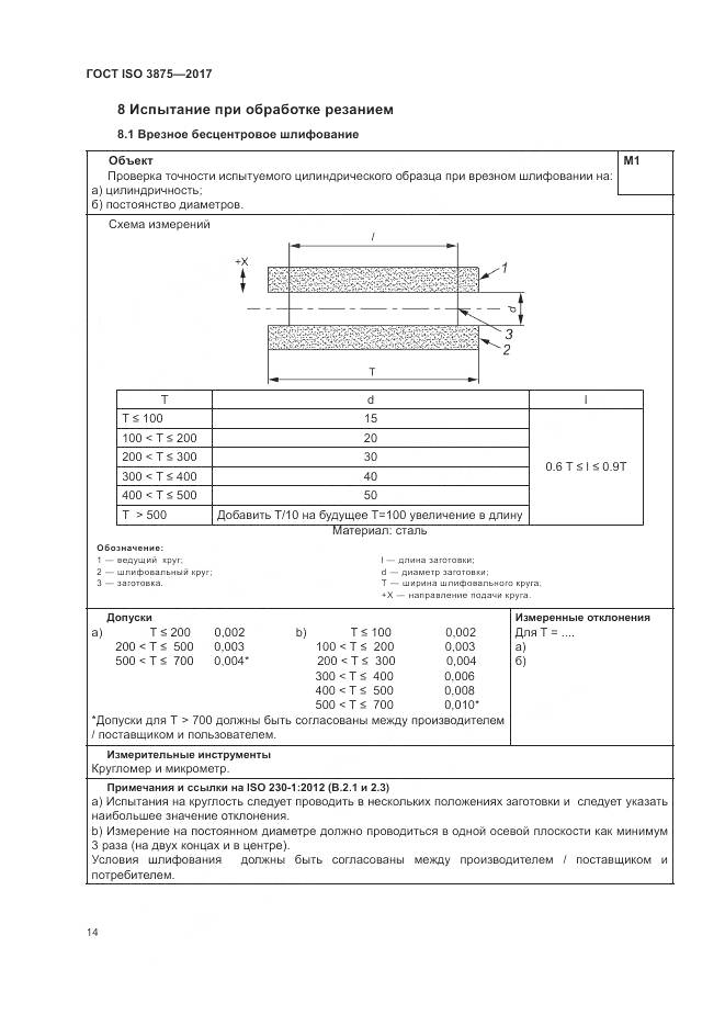 ГОСТ ISO 3875-2017, страница 20