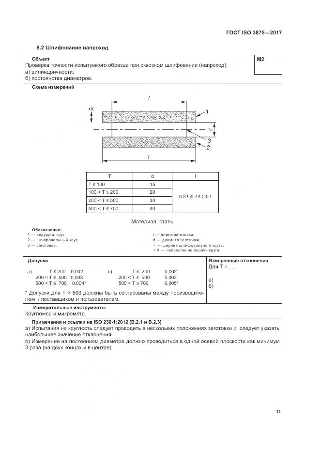 ГОСТ ISO 3875-2017, страница 21