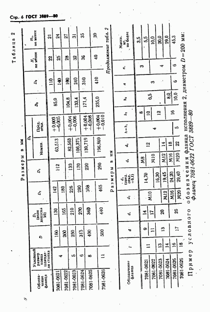 ГОСТ 3889-80, страница 7