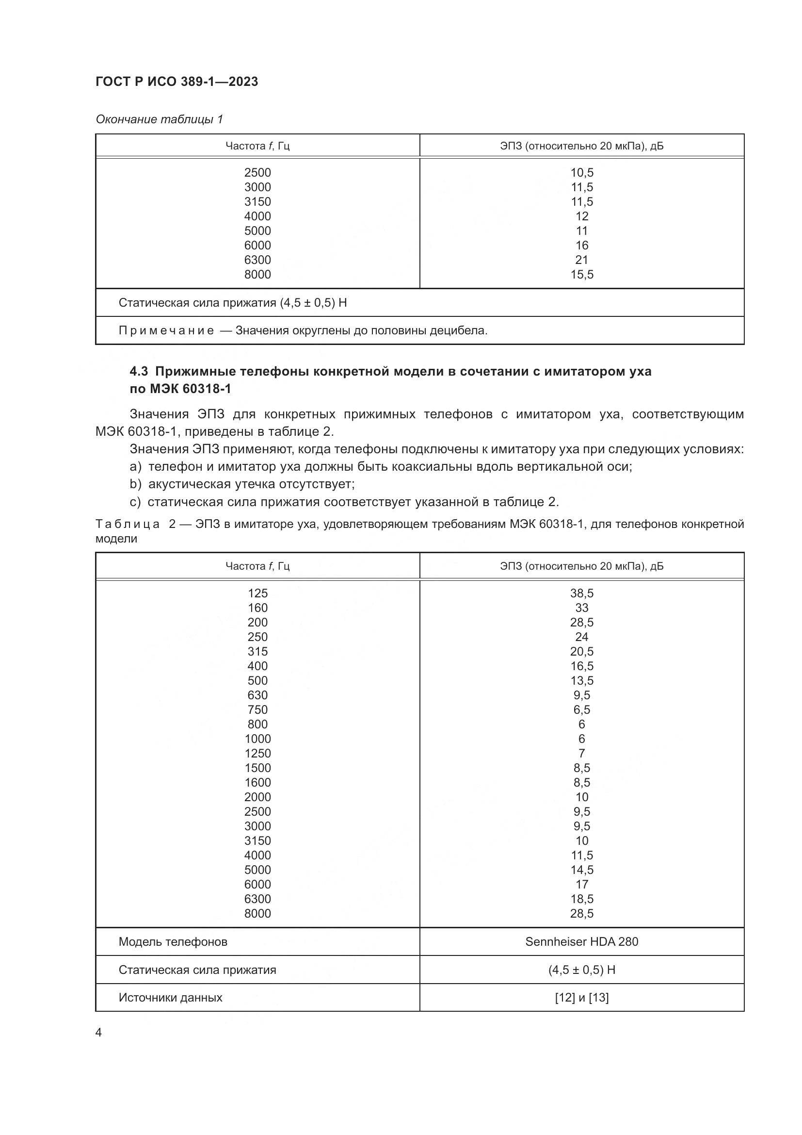 ГОСТ Р ИСО 389-1-2023, страница 8