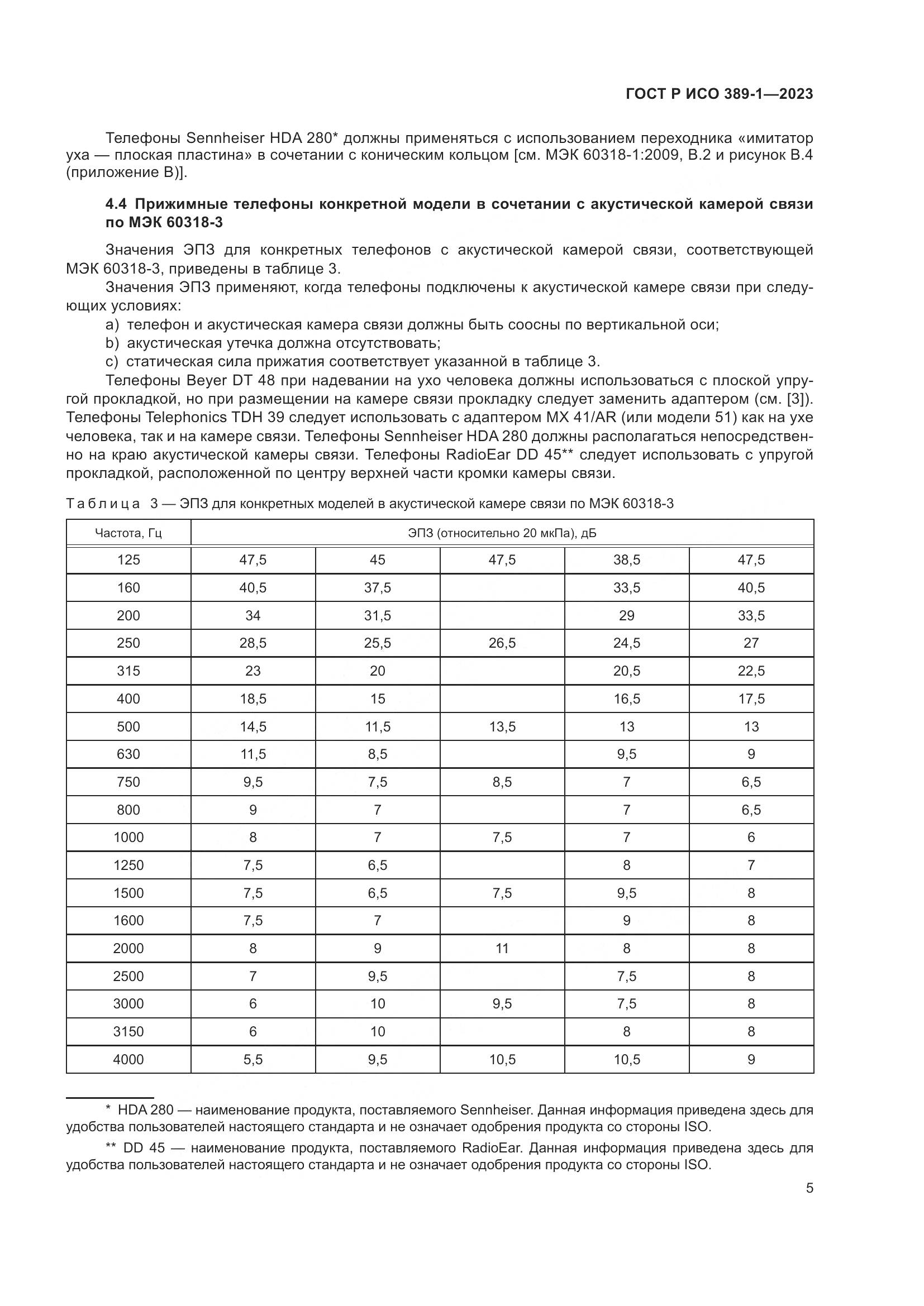 ГОСТ Р ИСО 389-1-2023, страница 9