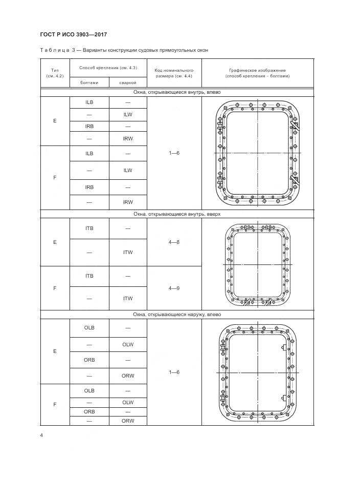 ГОСТ Р ИСО 3903-2017, страница 8