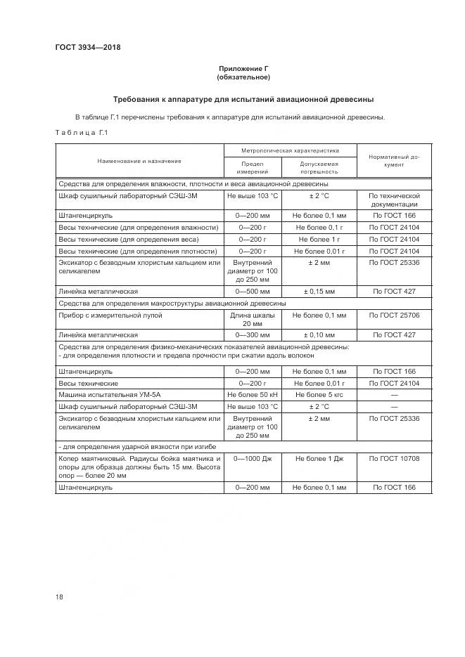 ГОСТ 3934-2018, страница 22