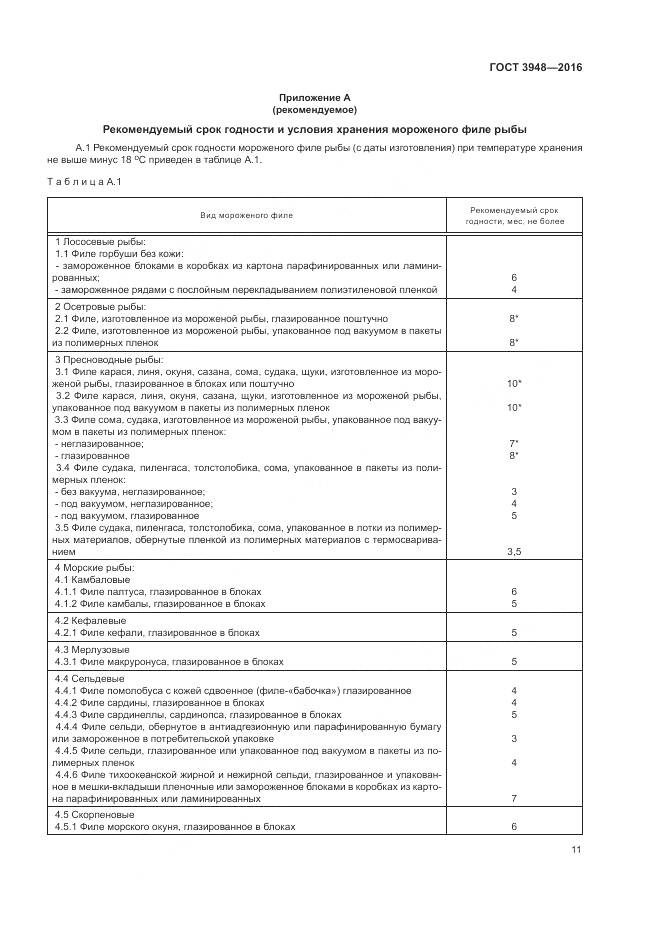 ГОСТ 3948-2016, страница 15