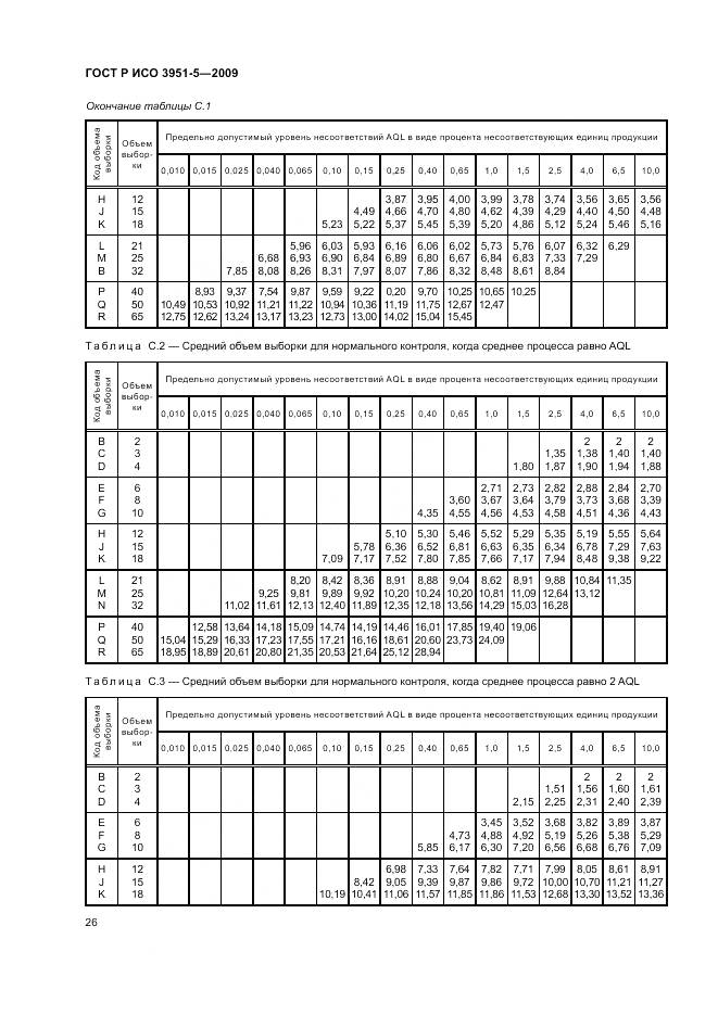 ГОСТ Р ИСО 3951-5-2009, страница 32