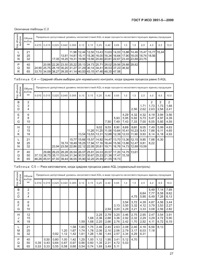 ГОСТ Р ИСО 3951-5-2009, страница 33