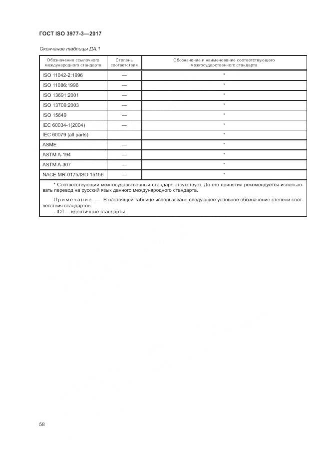 ГОСТ ISO 3977-3-2017, страница 62
