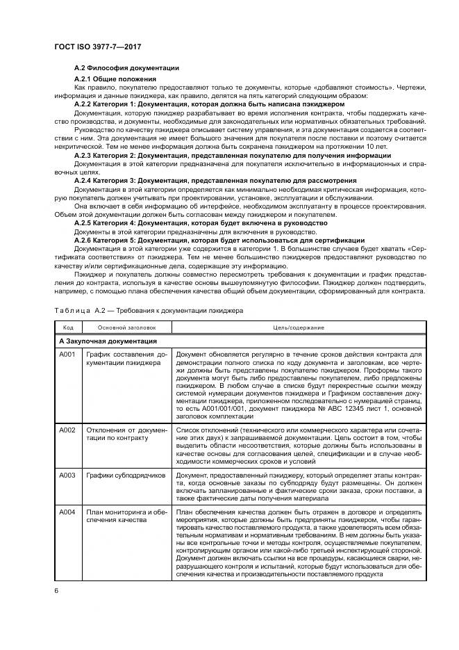 ГОСТ ISO 3977-7-2017, страница 10