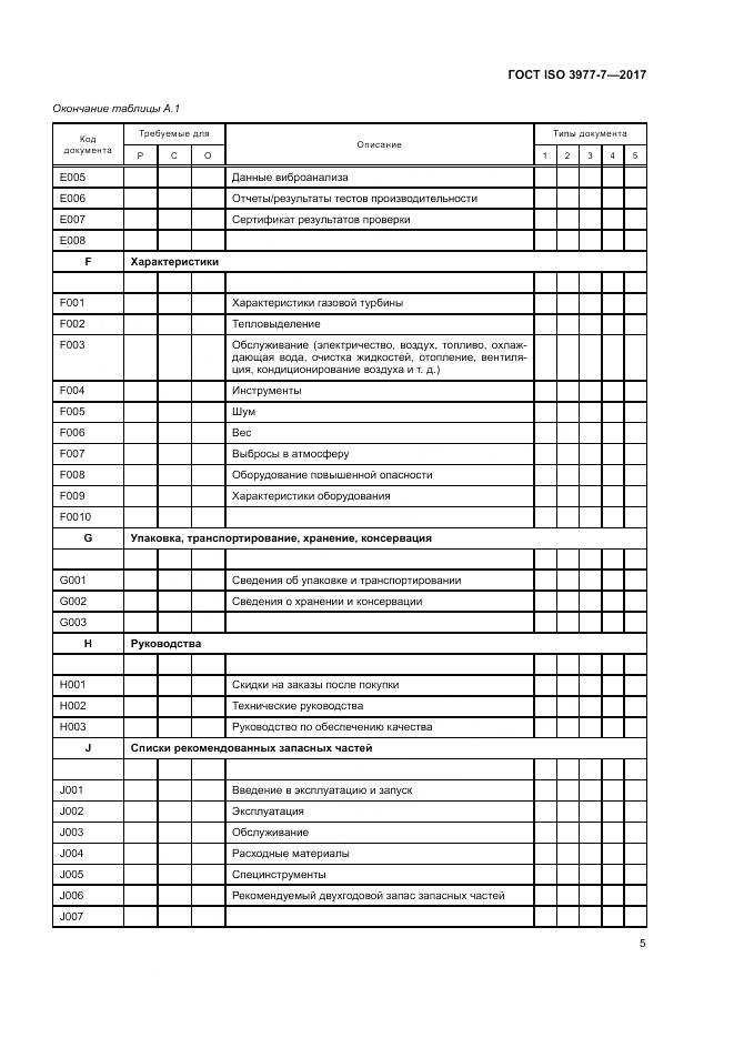 ГОСТ ISO 3977-7-2017, страница 9