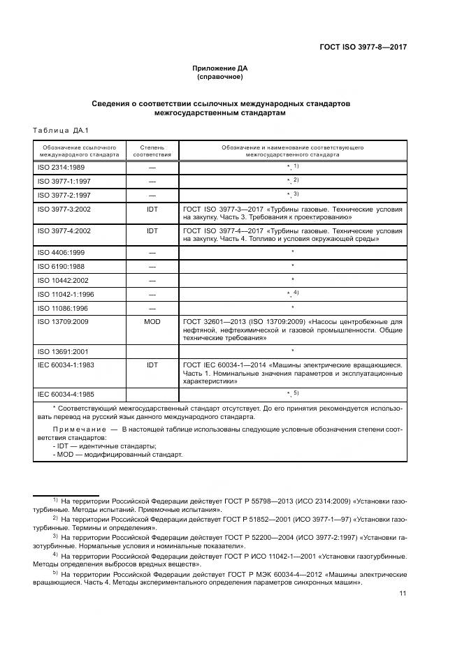 ГОСТ ISO 3977-8-2017, страница 15