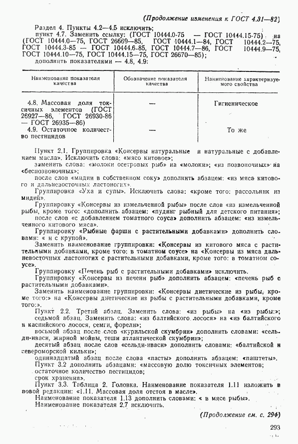 ГОСТ 4.31-82, страница 26