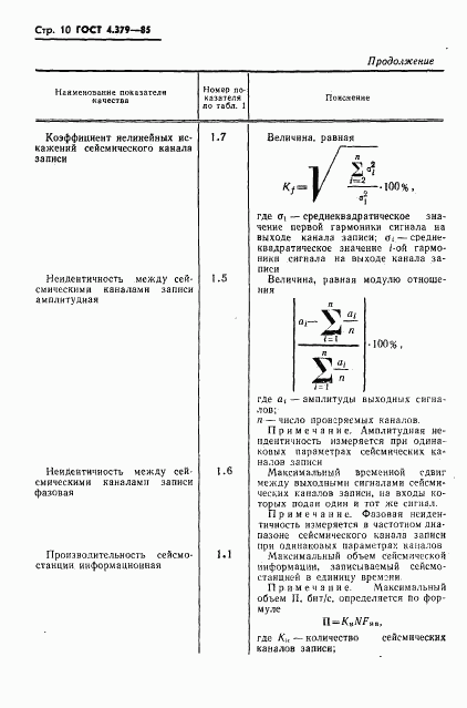 ГОСТ 4.379-85, страница 12