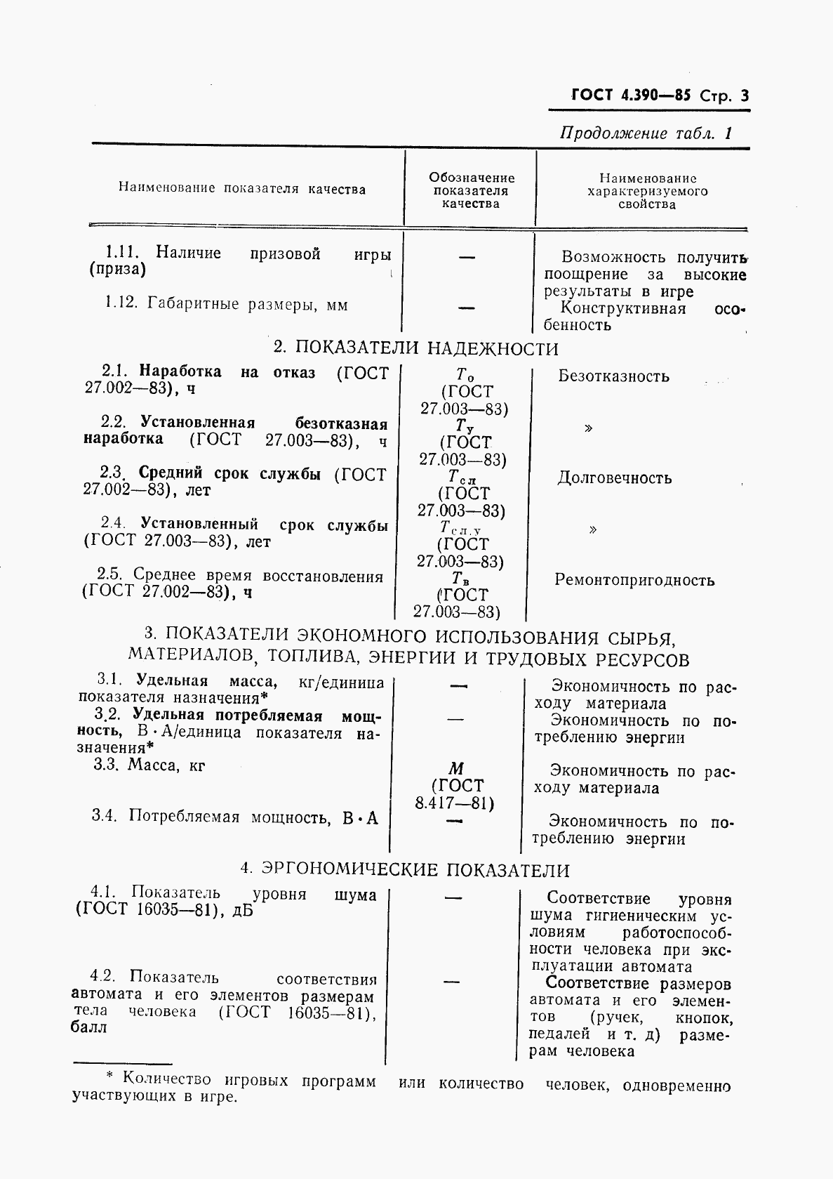 ГОСТ 4.390-85, страница 5