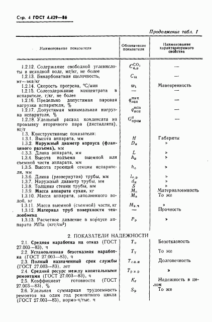 ГОСТ 4.429-86, страница 8
