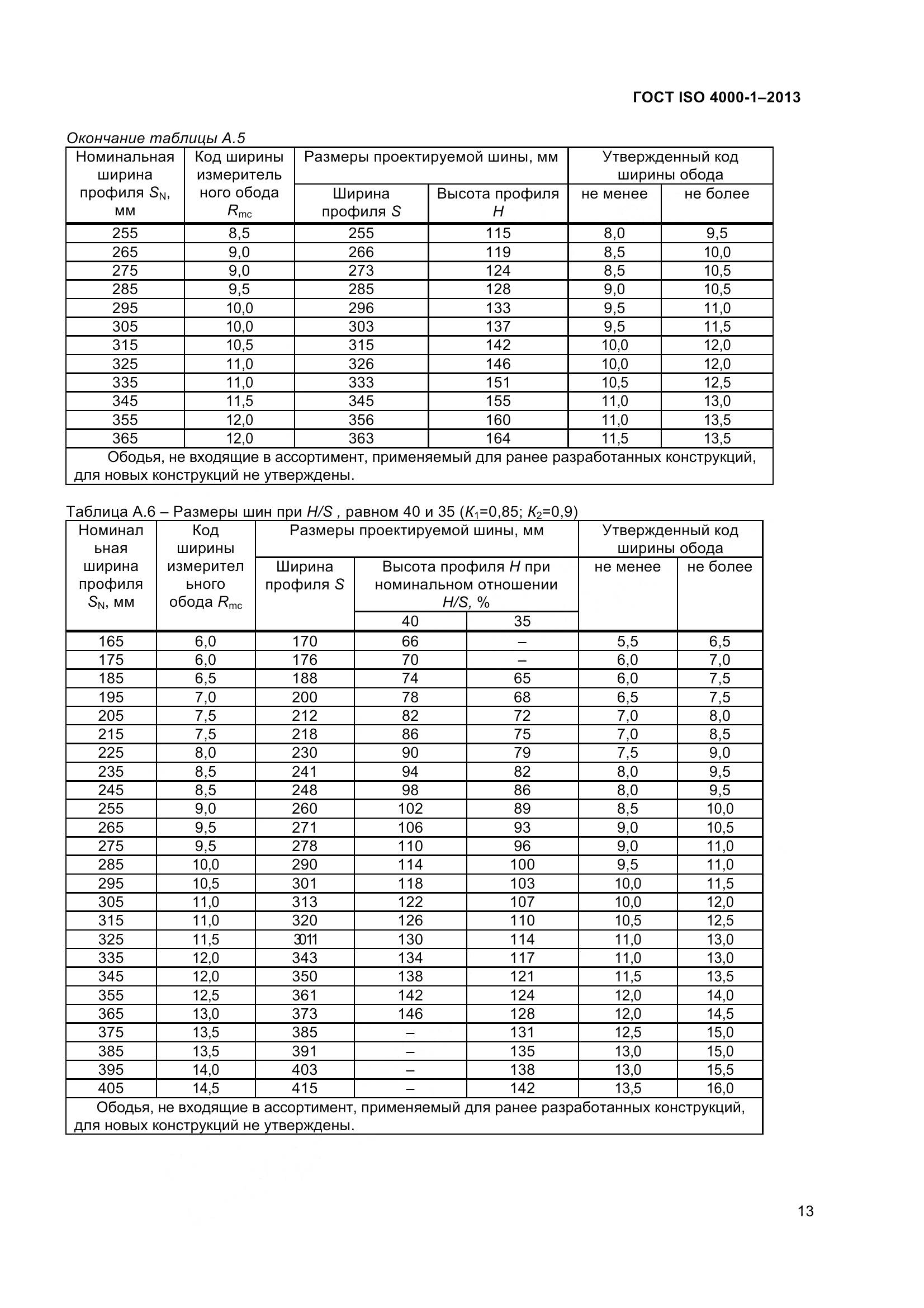 ГОСТ ISO 4000-1-2013, страница 19