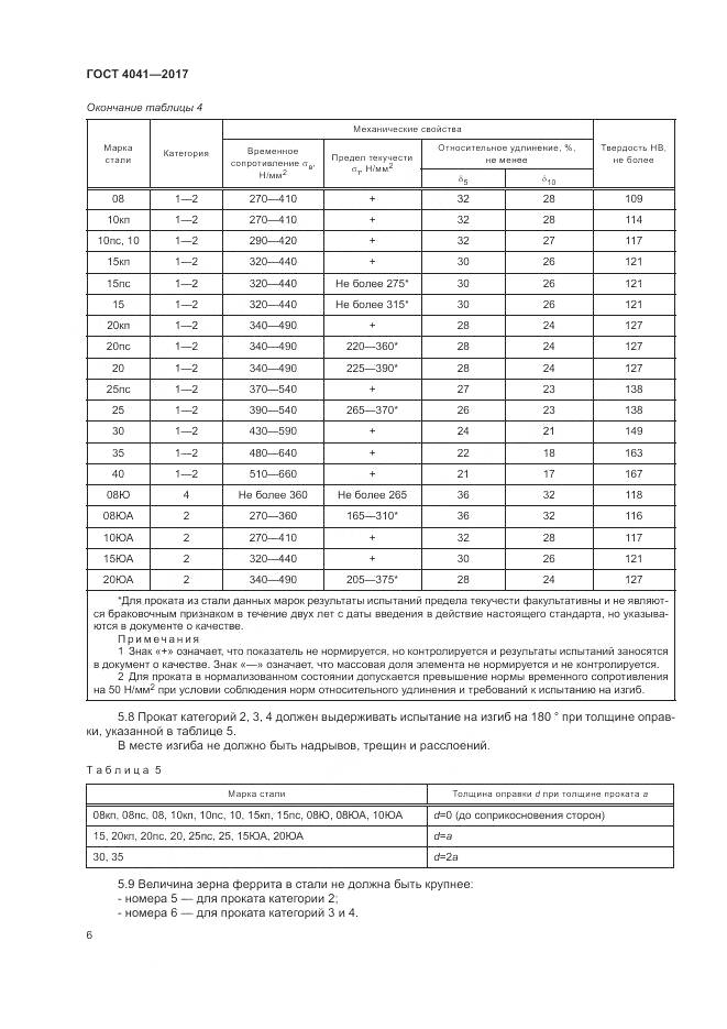 ГОСТ 4041-2017, страница 10