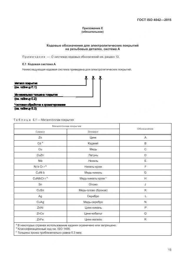 ГОСТ ISO 4042-2015, страница 19
