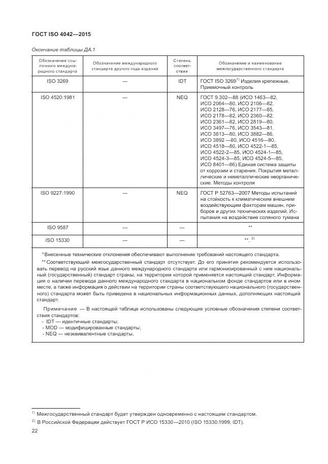 ГОСТ ISO 4042-2015, страница 26