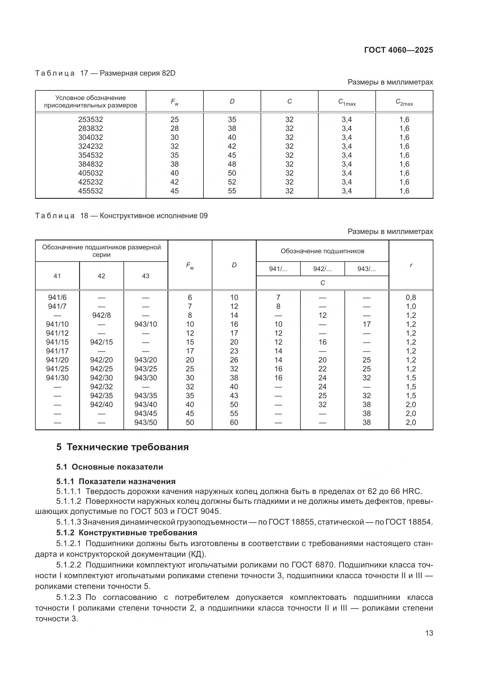 ГОСТ 4060-2025, страница 17