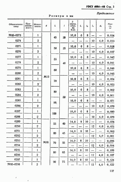 ГОСТ 4084-68, страница 3