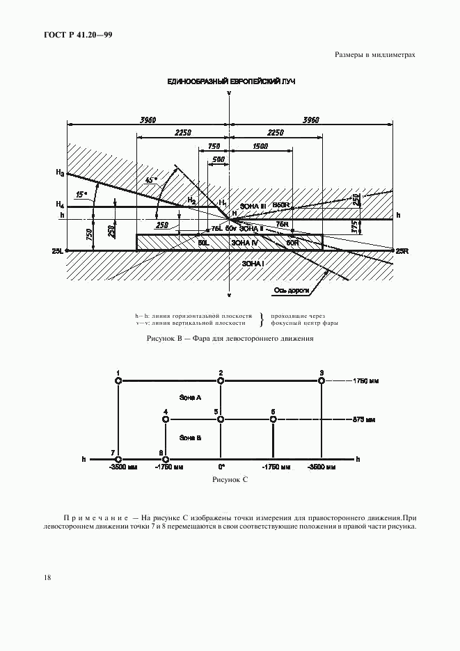 ГОСТ Р 41.20-99, страница 21