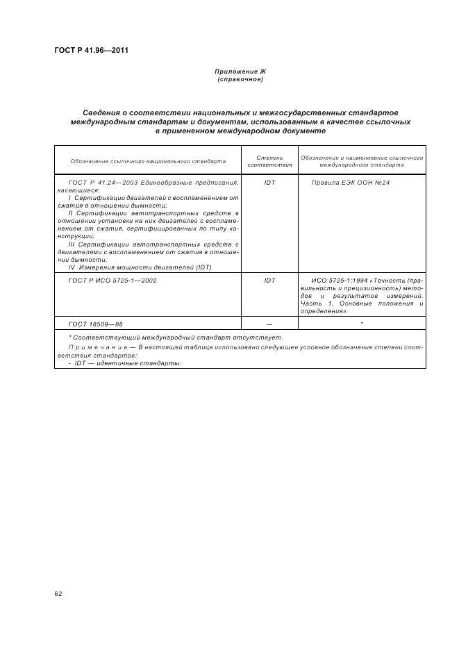 ГОСТ Р 41.96-2011, страница 66