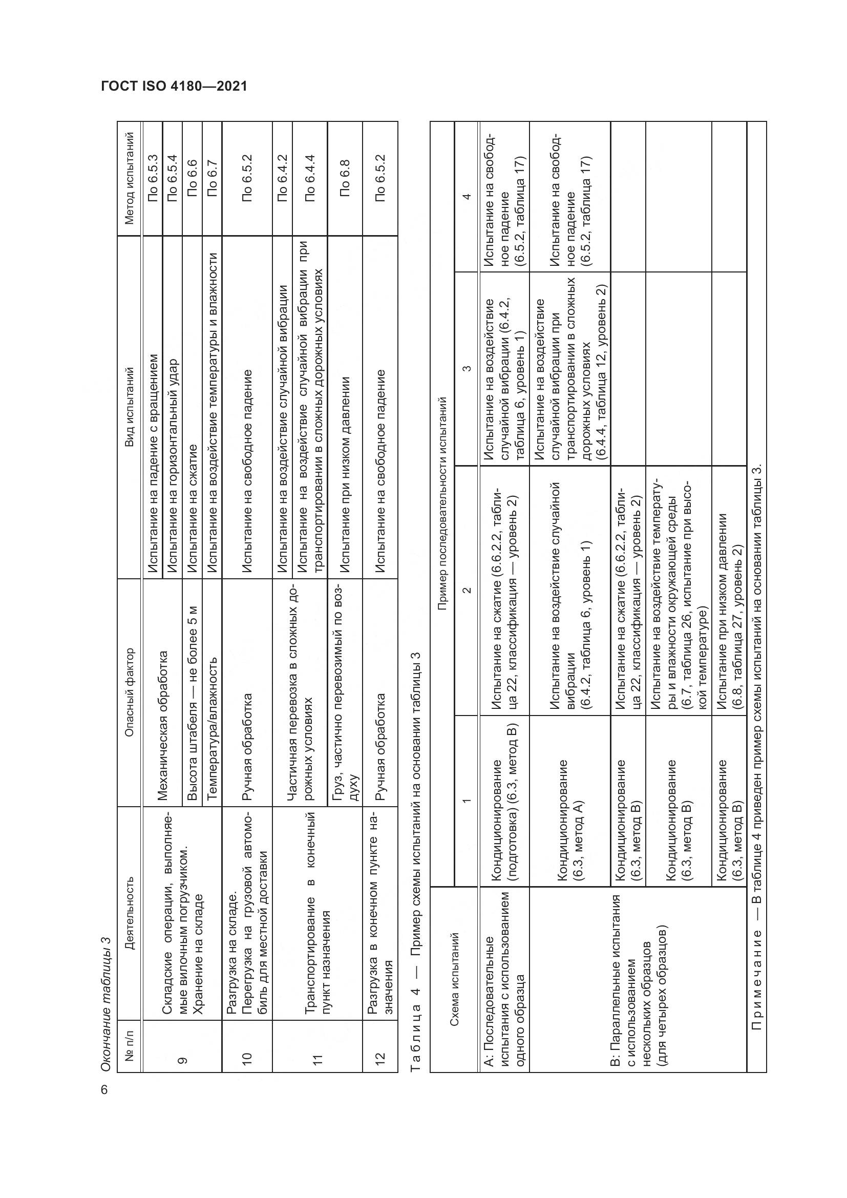 ГОСТ ISO 4180-2021, страница 12