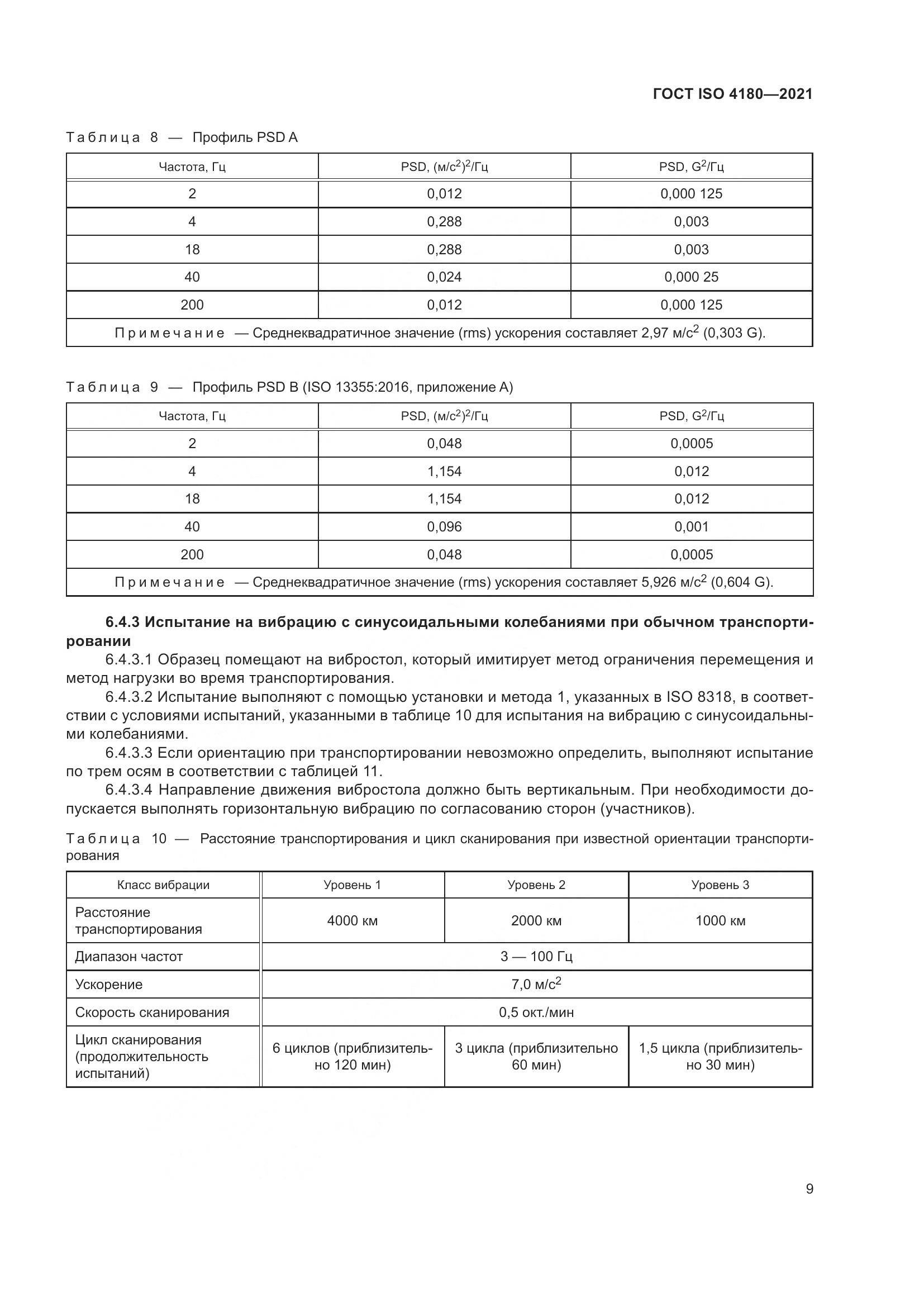 ГОСТ ISO 4180-2021, страница 15