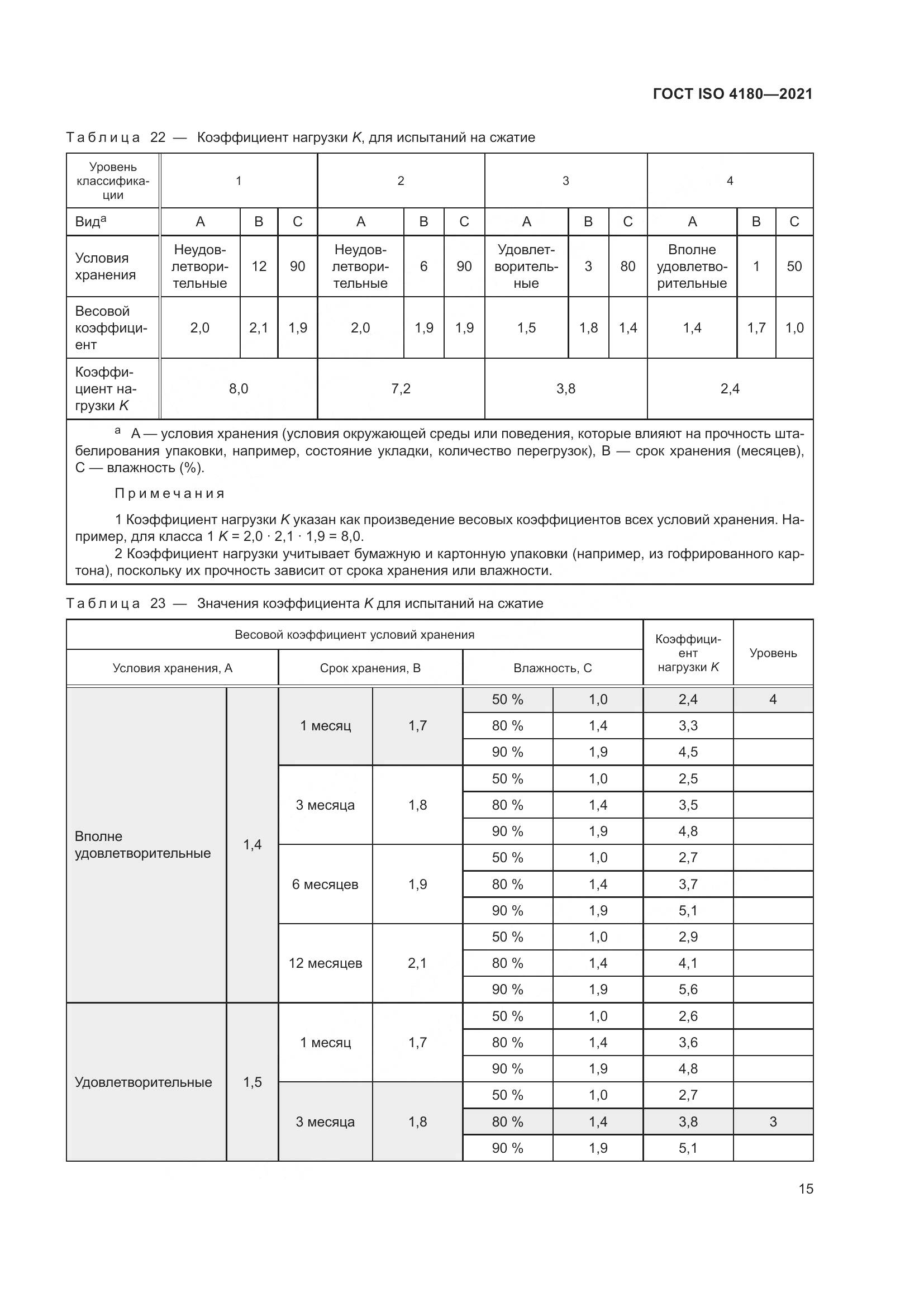 ГОСТ ISO 4180-2021, страница 21