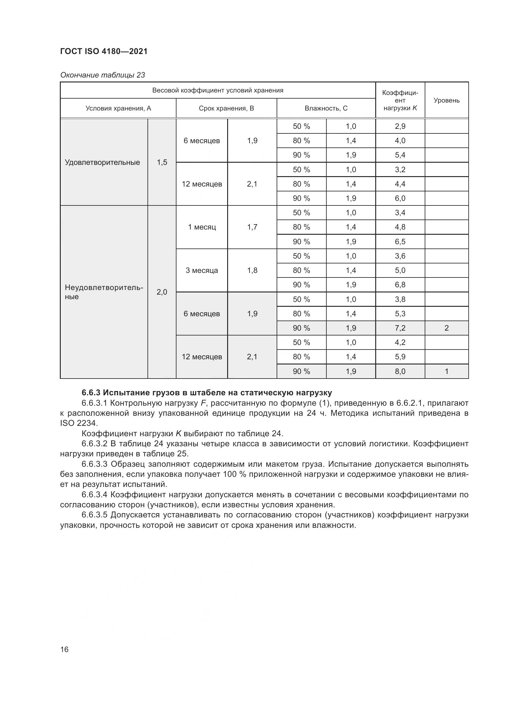 ГОСТ ISO 4180-2021, страница 22