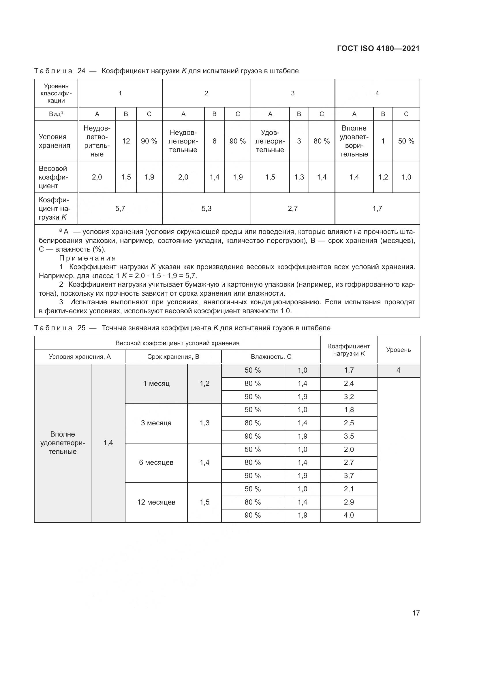 ГОСТ ISO 4180-2021, страница 23