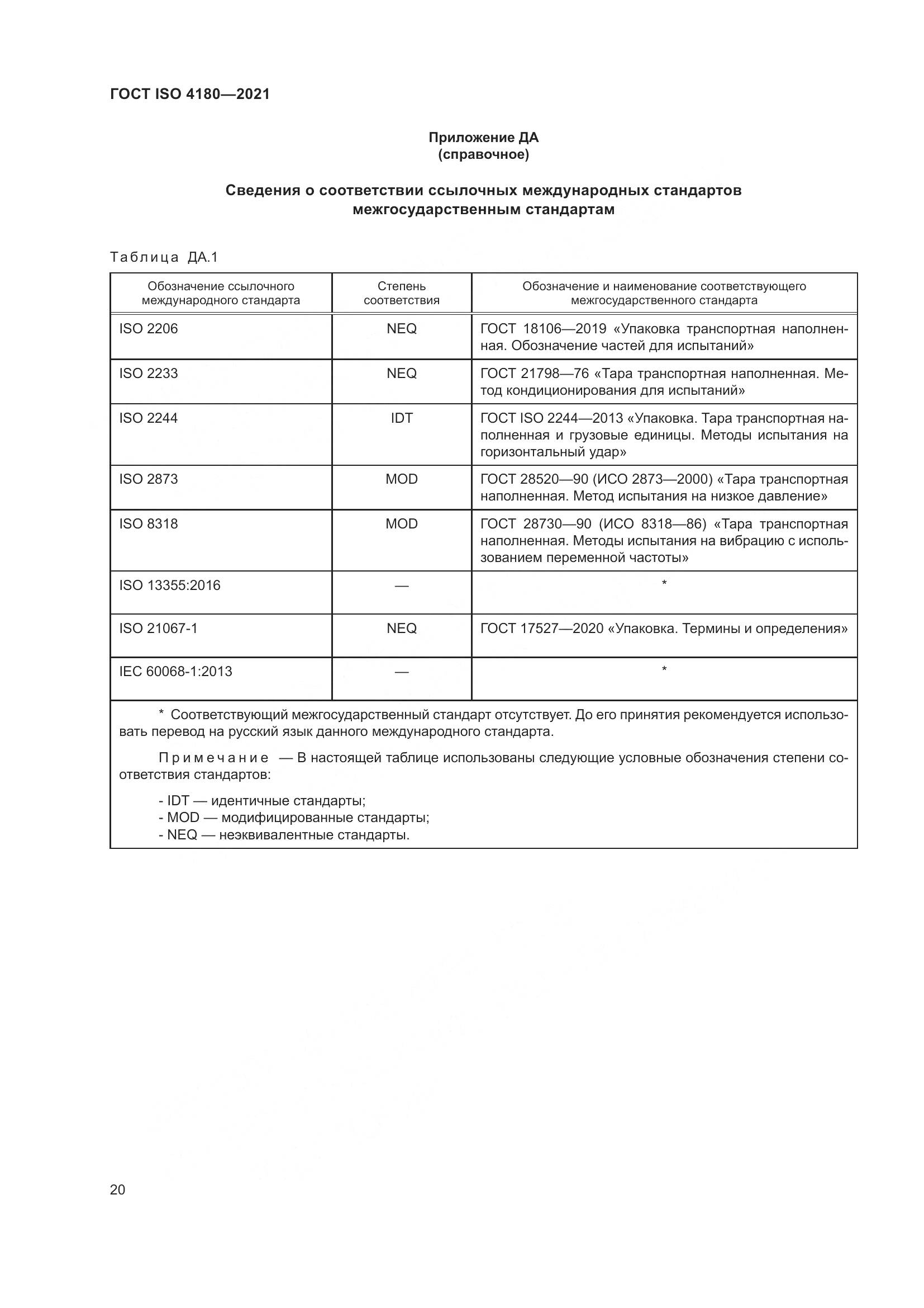 ГОСТ ISO 4180-2021, страница 26