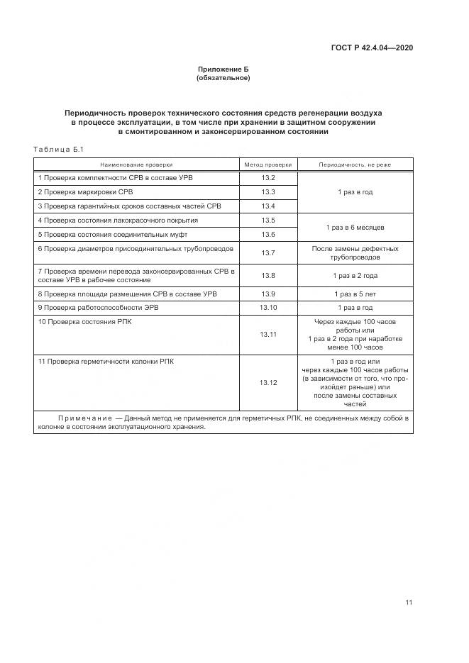 ГОСТ Р 42.4.04-2020, страница 15