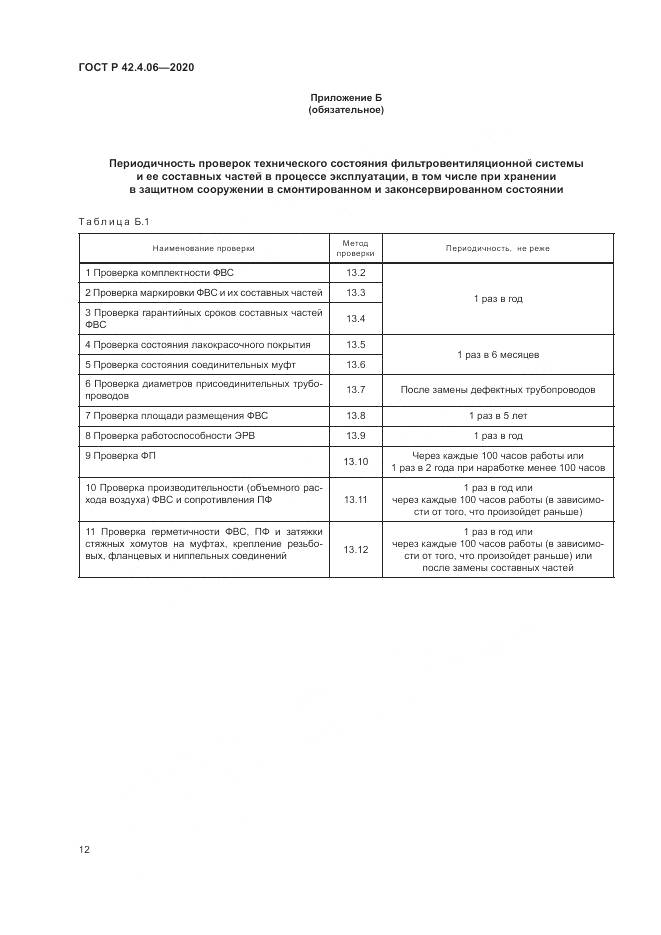 ГОСТ Р 42.4.06-2020, страница 16