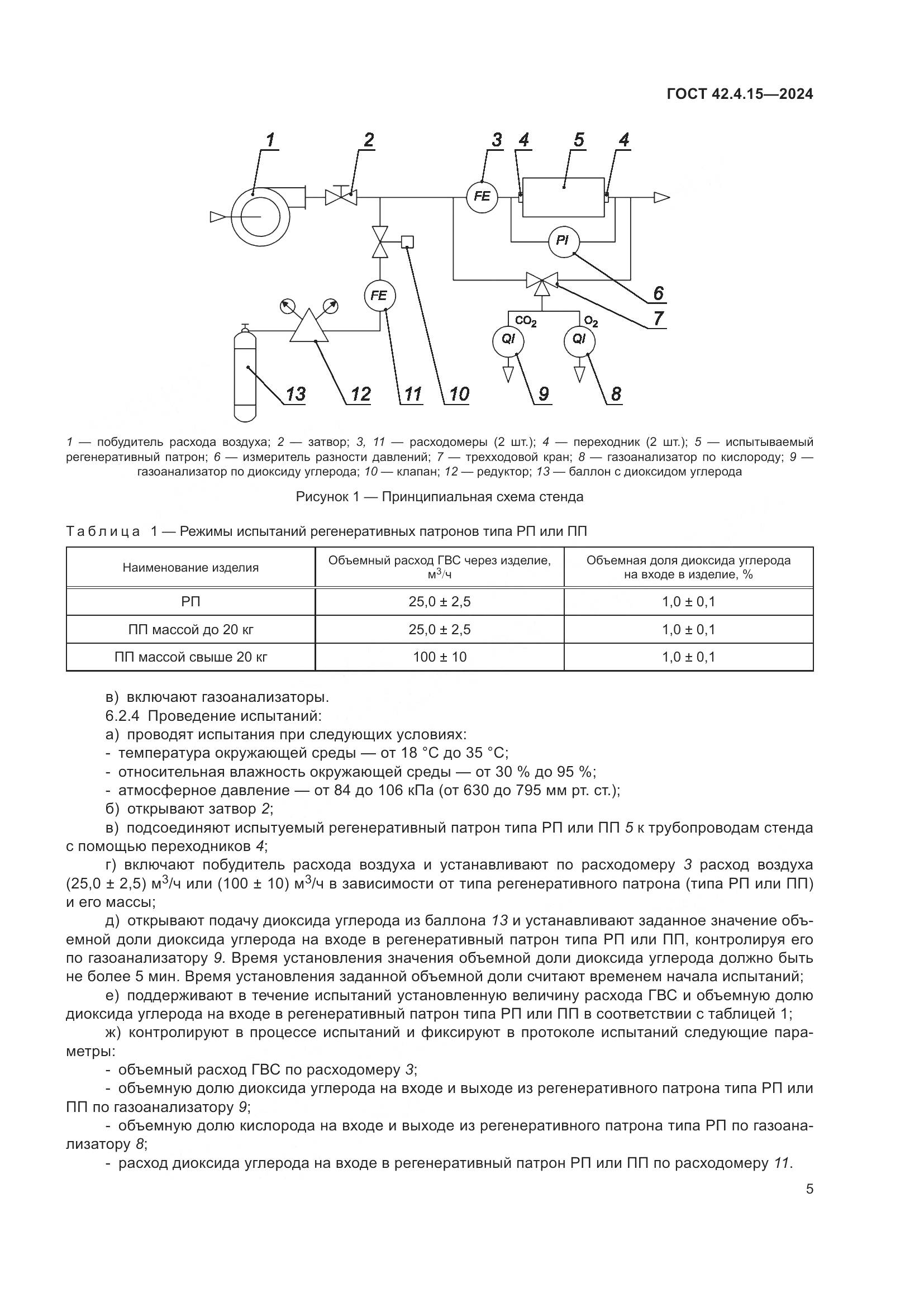 ГОСТ 42.4.15-2024, страница 7