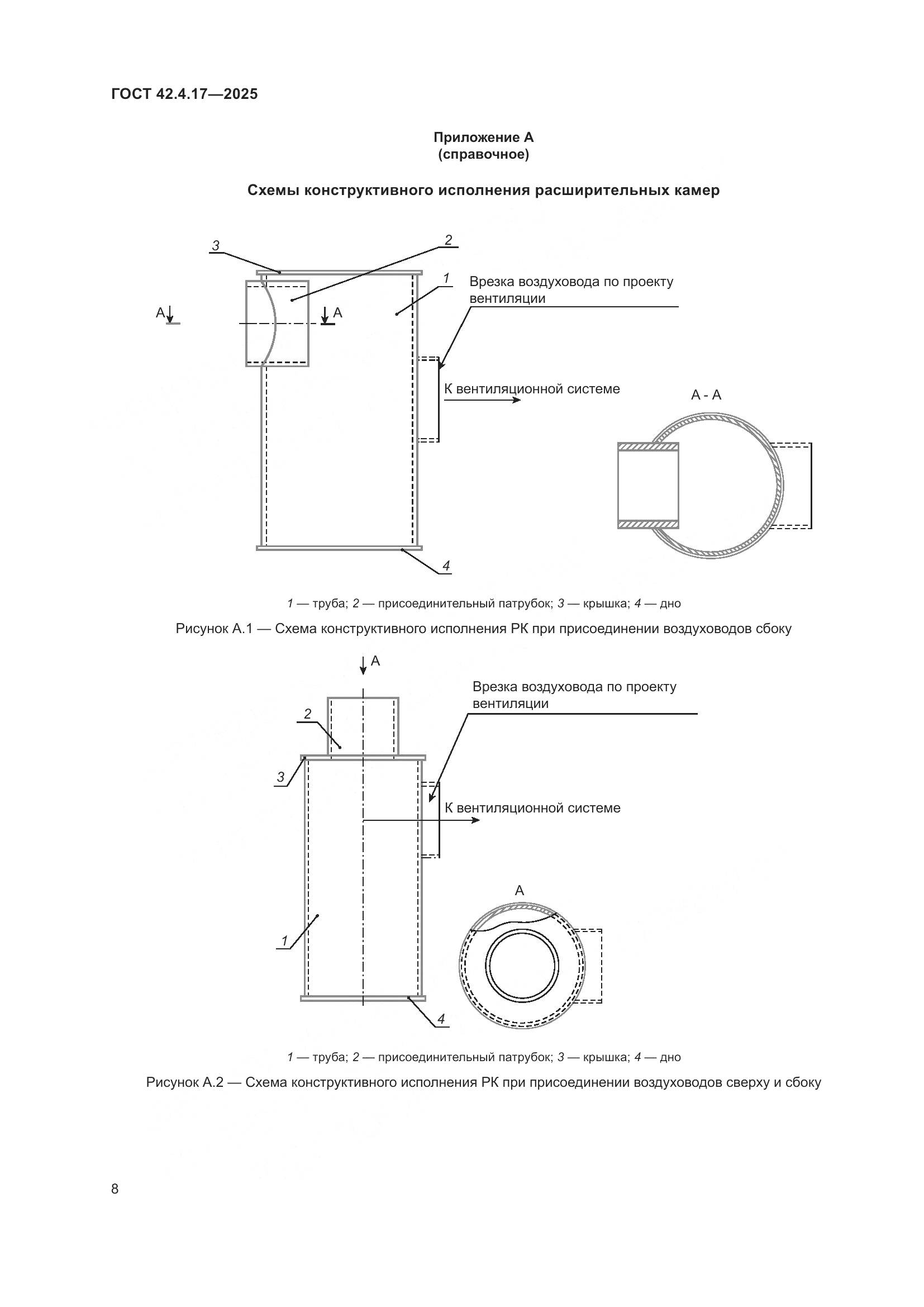 ГОСТ 42.4.17-2025, страница 10